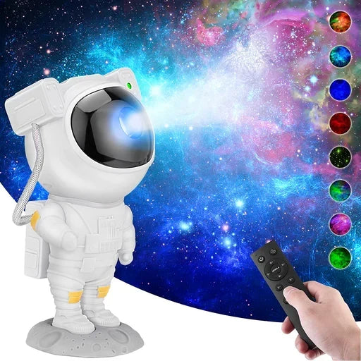 Projector