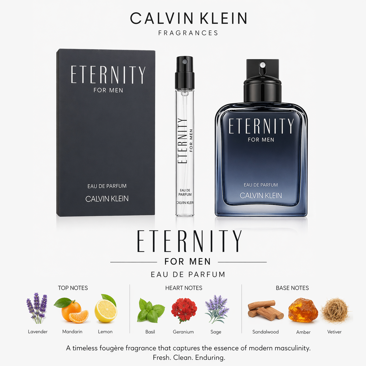 Luxury Designer Perfume Tester Collection (Imported • Limited Edition)