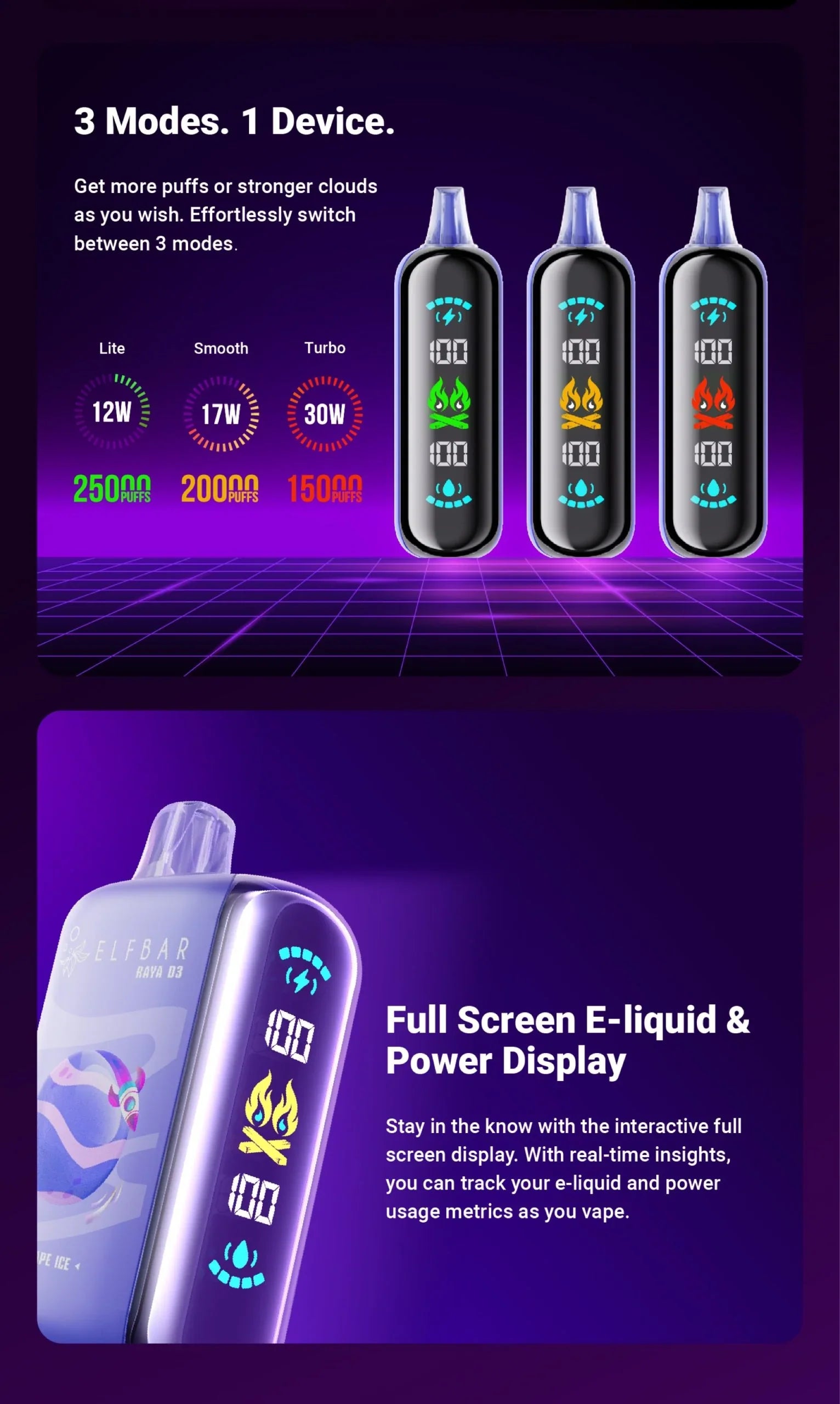 Elfbar Raya D3 25000 Puffs | 50mg Nic Disposable | Dedicated Indicators | Triple Mesh Coil