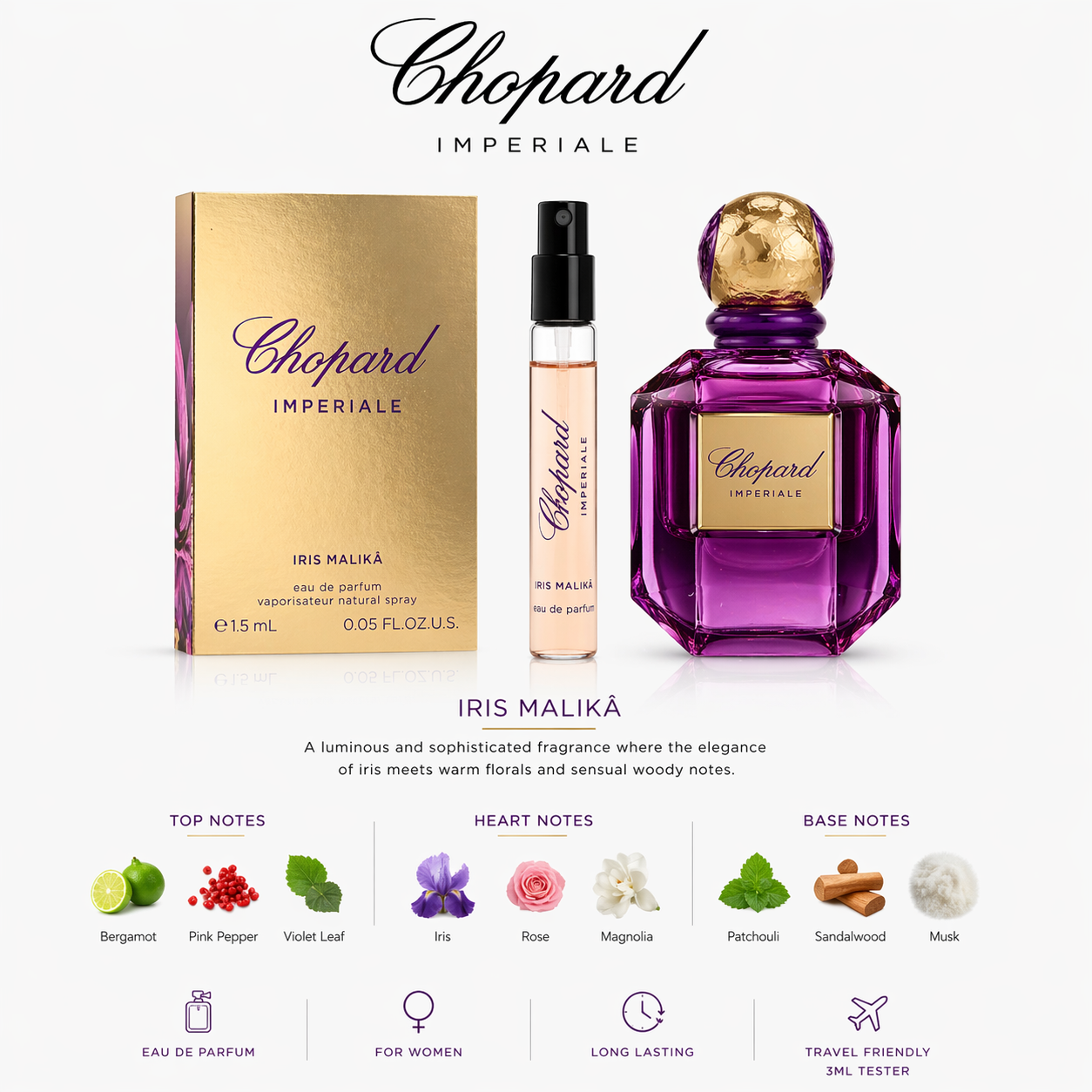 Luxury Designer Perfume Tester Collection (Imported • Limited Edition)
