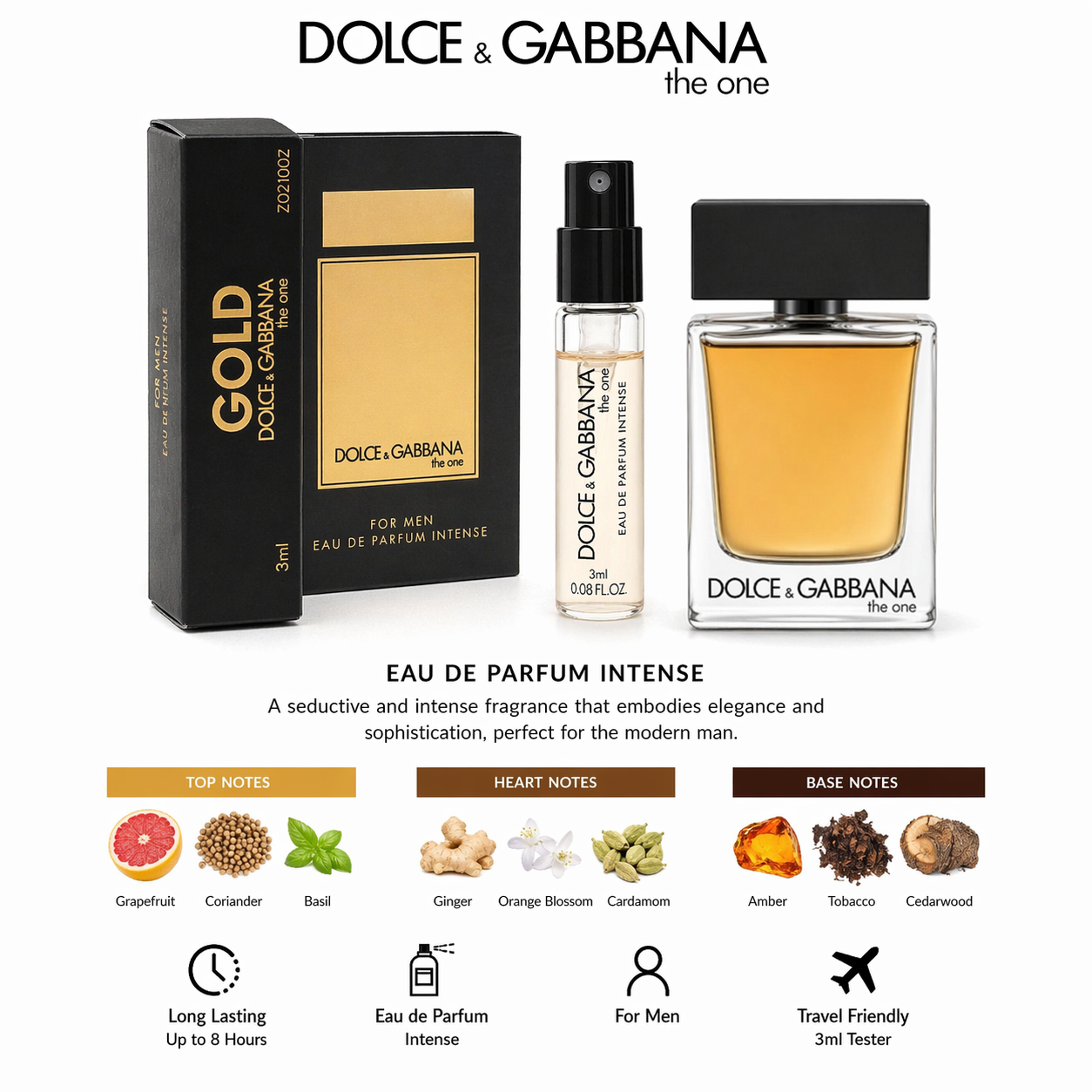 Luxury Designer Perfume Tester Collection (Imported • Limited Edition)